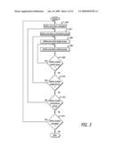 CUSTOMER RELATIONSHIP MANAGEMENT SYSTEM AND METHOD diagram and image