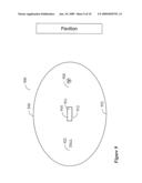 METHOD FOR IDENTIFYING A SPORT FIELD BOUNDARY OR FEATURE AND REALIZING REVENUE THEREFROM diagram and image