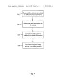 CORRELATION OF BILLING INFORMATION BY A NETWORK ELEMENT diagram and image