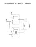 System and Method for Contingent Equity Return Forward to Hedge Foreign Exchange Risk in Investments Having Varying Exit Parameters diagram and image