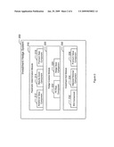 System and Method for Contingent Equity Return Forward to Hedge Foreign Exchange Risk in Investments Having Varying Exit Parameters diagram and image