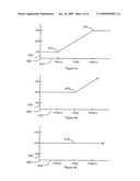 System and Method for Contingent Equity Return Forward to Hedge Foreign Exchange Risk in Investments Having Varying Exit Parameters diagram and image