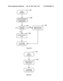 System and Method for Contingent Equity Return Forward to Hedge Foreign Exchange Risk in Investments Having Varying Exit Parameters diagram and image