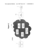 Seller automated engine architecture and methodology for optimized pricing strategies in automated real-time iterative reverse auctions over the internet and the like for the purchase and sale of goods and services diagram and image