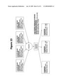 Seller automated engine architecture and methodology for optimized pricing strategies in automated real-time iterative reverse auctions over the internet and the like for the purchase and sale of goods and services diagram and image