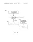 Opening Price Process For Trading System diagram and image