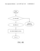 Opening Price Process For Trading System diagram and image