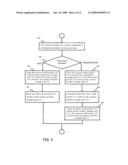 Method for Synchronizing Credit Point Data diagram and image