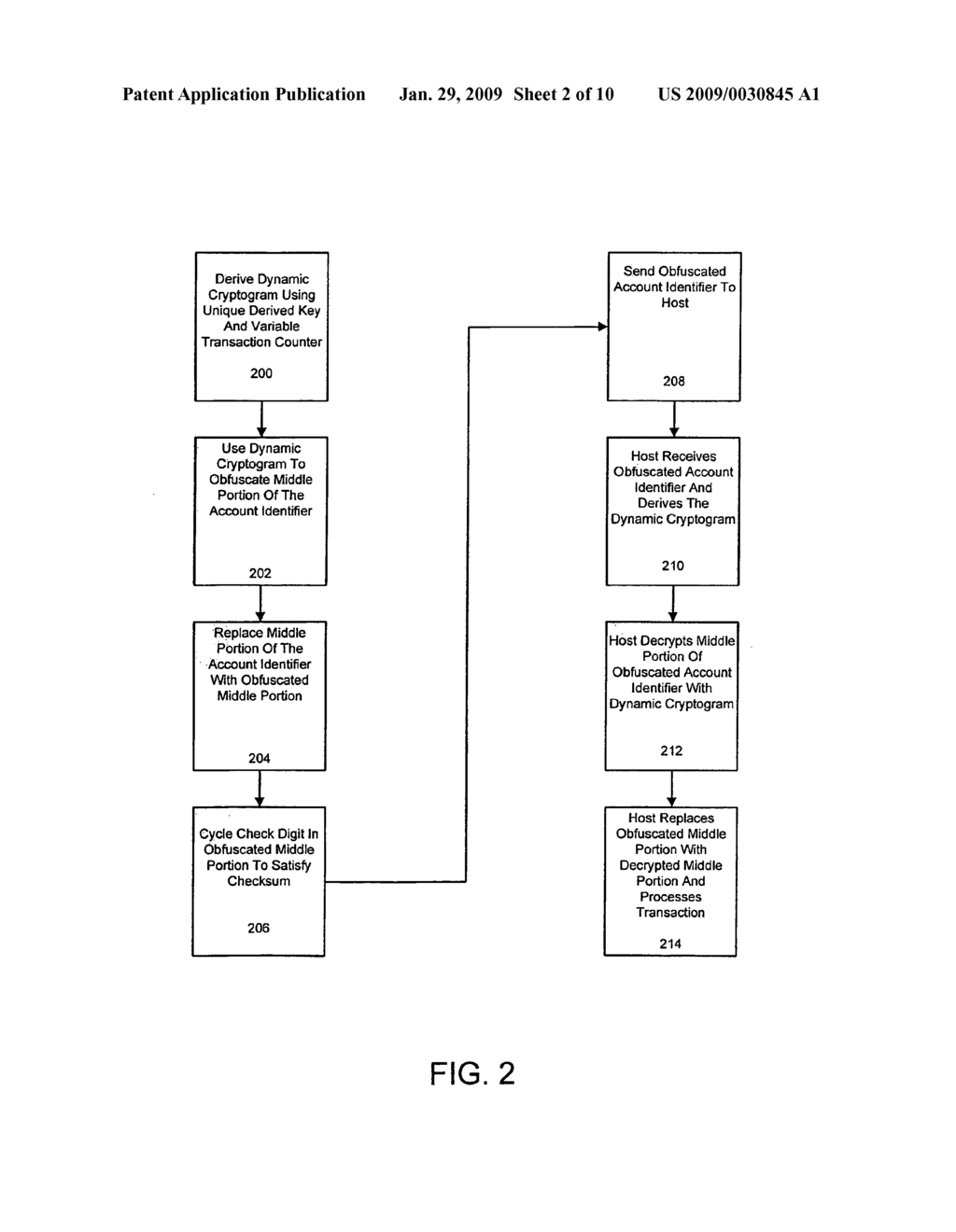 SYSTEM AND METHOD FOR ACCOUNT IDENTIFIER OBFUSCATION - diagram, schematic, and image 03