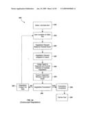 SYSTEMS AND METHODS FOR ONLINE SALES NEGOTIATIONS diagram and image