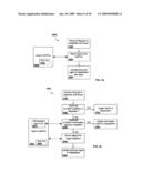 SYSTEMS AND METHODS FOR ONLINE SALES NEGOTIATIONS diagram and image