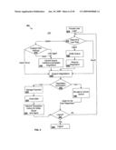 SYSTEMS AND METHODS FOR ONLINE SALES NEGOTIATIONS diagram and image