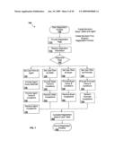 SYSTEMS AND METHODS FOR ONLINE SALES NEGOTIATIONS diagram and image