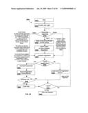 SYSTEMS AND METHODS FOR ONLINE SALES NEGOTIATIONS diagram and image