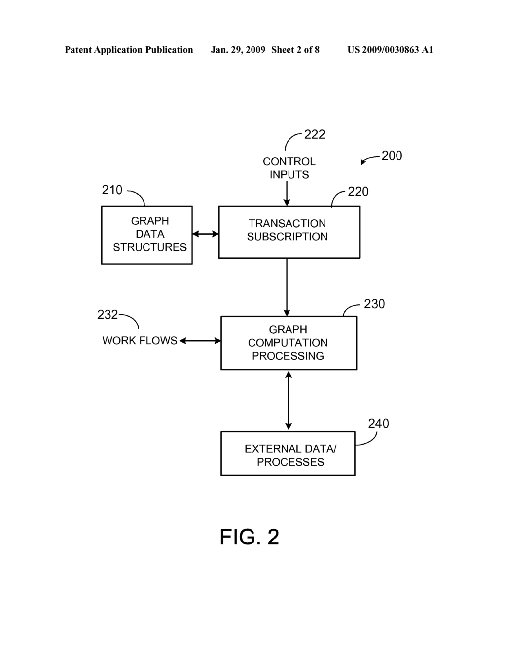 TRANSACTIONAL GRAPH-BASED COMPUTATION WITH ERROR HANDLING - diagram, schematic, and image 03