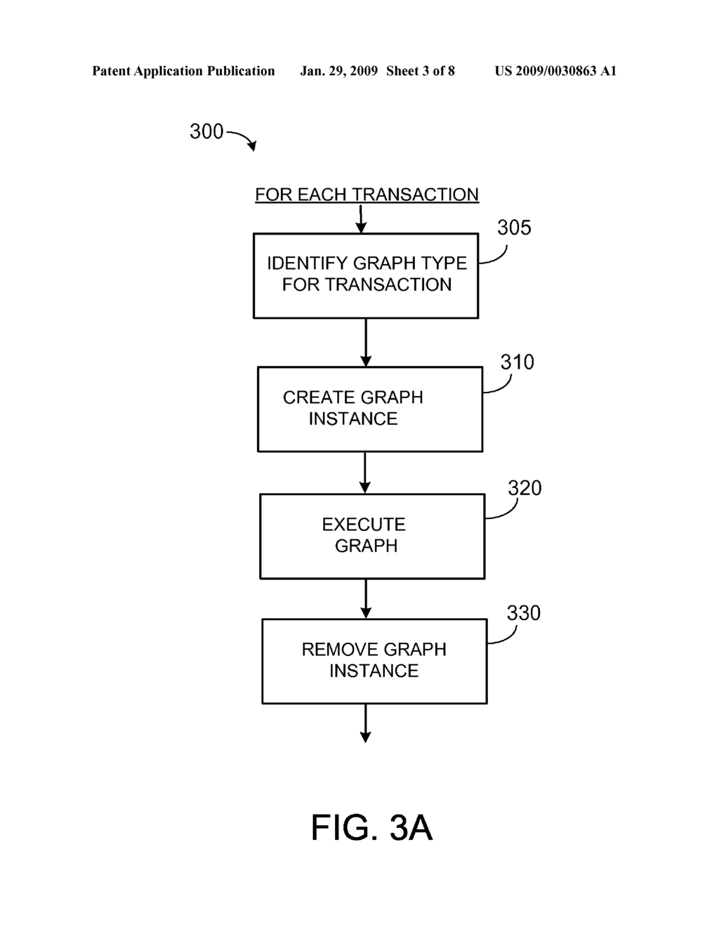 TRANSACTIONAL GRAPH-BASED COMPUTATION WITH ERROR HANDLING - diagram, schematic, and image 04