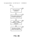 TRANSACTIONAL GRAPH-BASED COMPUTATION WITH ERROR HANDLING diagram and image