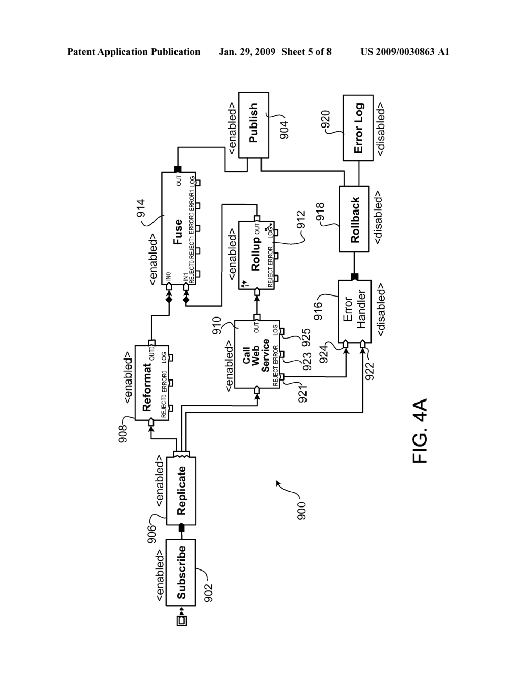 TRANSACTIONAL GRAPH-BASED COMPUTATION WITH ERROR HANDLING - diagram, schematic, and image 06