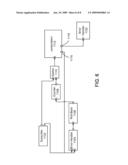 TRANSACTIONAL GRAPH-BASED COMPUTATION WITH ERROR HANDLING diagram and image