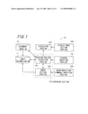 DOCUMENT IMAGE PROCESSING APPARATUS AND DOCUMENT IMAGE PROCESSING METHOD diagram and image