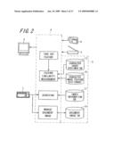 DOCUMENT IMAGE PROCESSING APPARATUS AND DOCUMENT IMAGE PROCESSING METHOD diagram and image