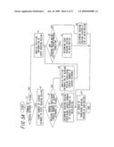 DOCUMENT IMAGE PROCESSING APPARATUS AND DOCUMENT IMAGE PROCESSING METHOD diagram and image