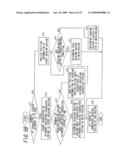 DOCUMENT IMAGE PROCESSING APPARATUS AND DOCUMENT IMAGE PROCESSING METHOD diagram and image