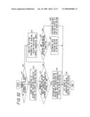 DOCUMENT IMAGE PROCESSING APPARATUS AND DOCUMENT IMAGE PROCESSING METHOD diagram and image