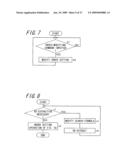 DOCUMENT IMAGE PROCESSING APPARATUS AND DOCUMENT IMAGE PROCESSING METHOD diagram and image