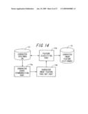 DOCUMENT IMAGE PROCESSING APPARATUS AND DOCUMENT IMAGE PROCESSING METHOD diagram and image