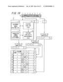 DOCUMENT IMAGE PROCESSING APPARATUS AND DOCUMENT IMAGE PROCESSING METHOD diagram and image