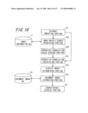 DOCUMENT IMAGE PROCESSING APPARATUS AND DOCUMENT IMAGE PROCESSING METHOD diagram and image