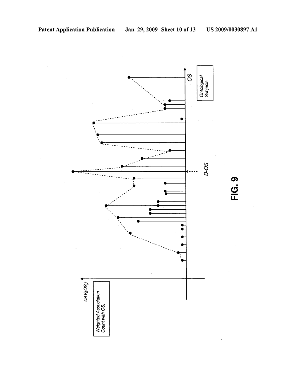 Assissted Knowledge Discovery and Publication System and Method - diagram, schematic, and image 11