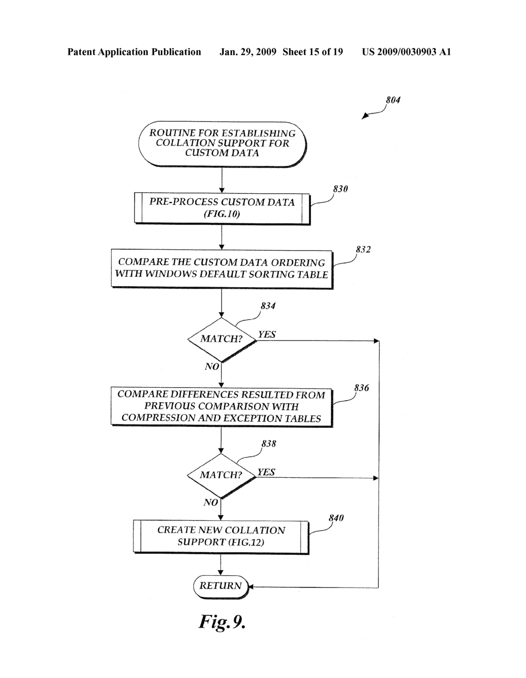 AUTOMATED COLLATION CREATION - diagram, schematic, and image 16