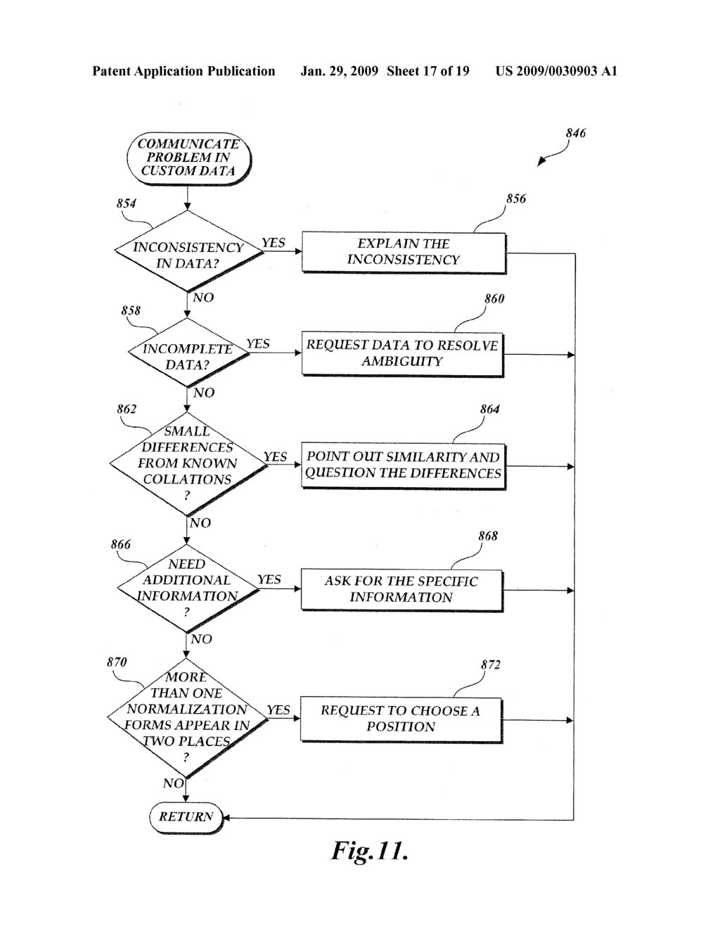 AUTOMATED COLLATION CREATION - diagram, schematic, and image 18