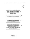 METHOD AND SYSTEM FOR SHARING DATA BETWEEN SUBSCRIBERS OF A MULTI-TENANT DATABASE SERVICE diagram and image