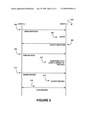 METHOD AND SYSTEM FOR SHARING DATA BETWEEN SUBSCRIBERS OF A MULTI-TENANT DATABASE SERVICE diagram and image