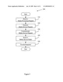 Mobile multimedia proxy database diagram and image