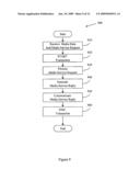 Mobile multimedia proxy database diagram and image