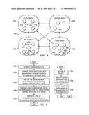 METHOD AND APPARATUS FOR MANAGING ORGANIZATIONAL RESOURCES diagram and image