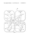 METHOD AND APPARATUS FOR MANAGING ORGANIZATIONAL RESOURCES diagram and image