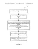 CONTRACT-CENTRIC CONTENT SYSTEM diagram and image