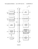 CONTRACT-CENTRIC CONTENT SYSTEM diagram and image