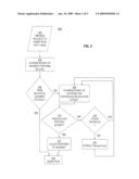 Proactive space allocation in a database system diagram and image