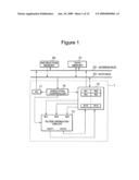 Microprocessor performing IIR filter operation with registers diagram and image