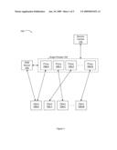 REGISTER CLUSTERING IN A SIP-BASED NETWORK diagram and image