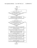 IMAGE FORMING METHOD, IMAGE FORMING APPARATUS, AND HOST diagram and image