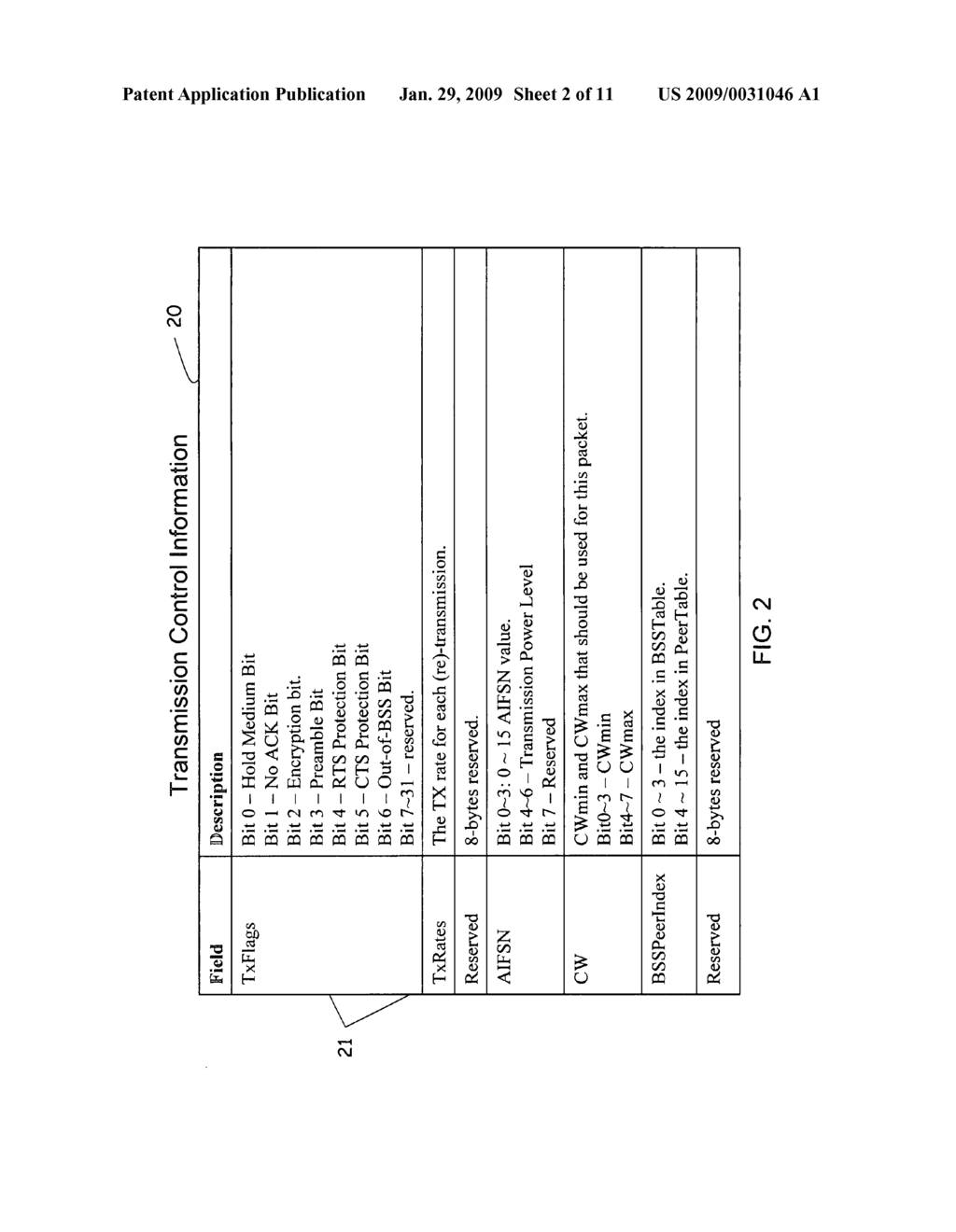 Hardware control interface for IEEE standard 802.11 - diagram, schematic, and image 03