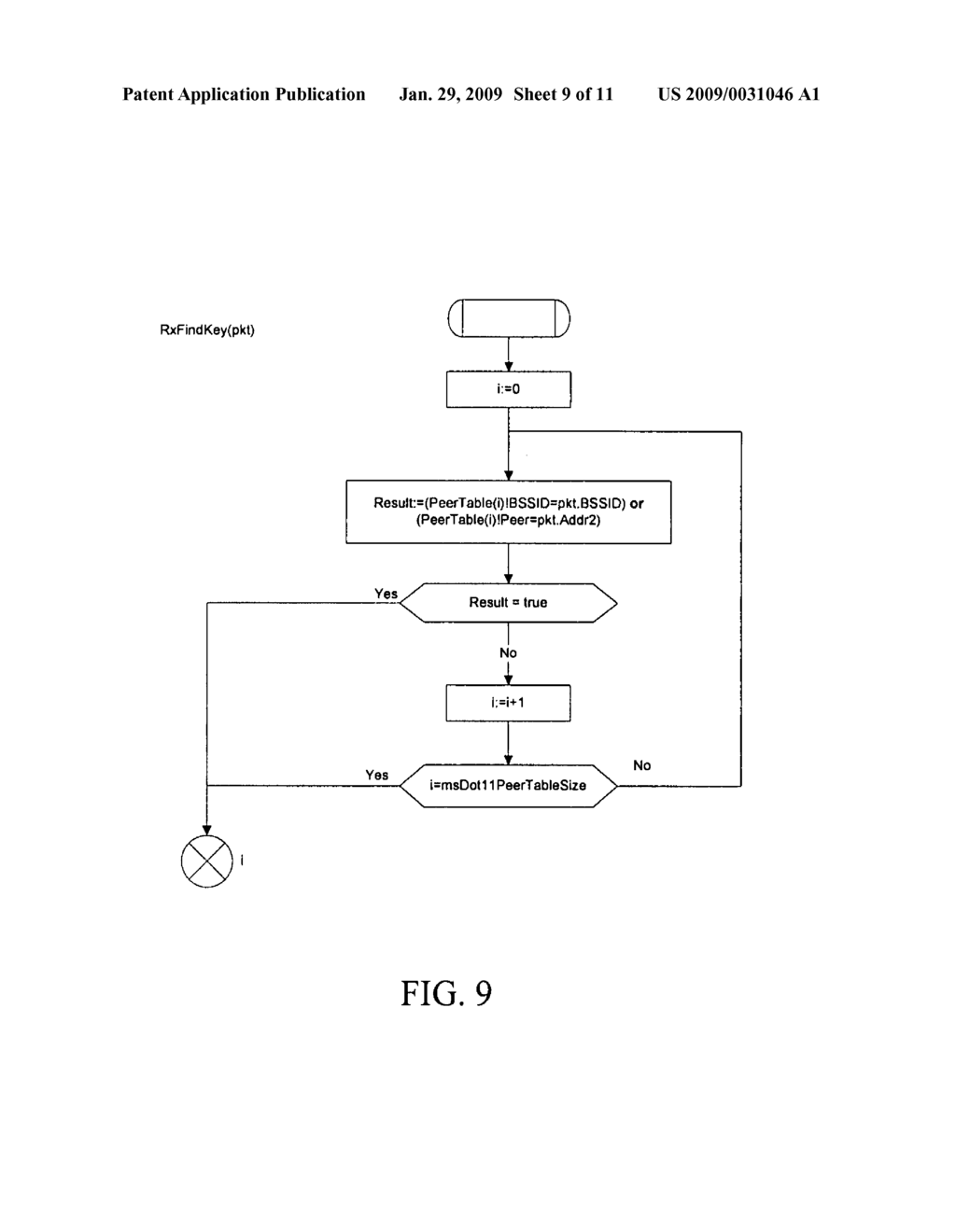 Hardware control interface for IEEE standard 802.11 - diagram, schematic, and image 10