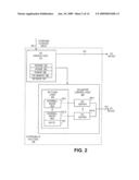 Methods and Apparatuses for Flushing Write-Combined Data From A Buffer diagram and image